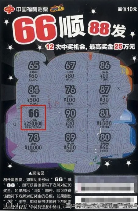中国体育彩票官方网站数据统计与分析