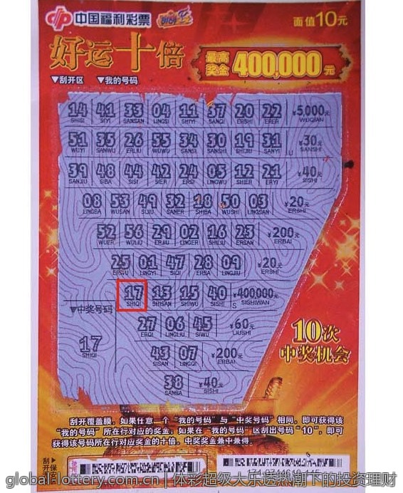 体彩超级大乐透热潮下的投资理财